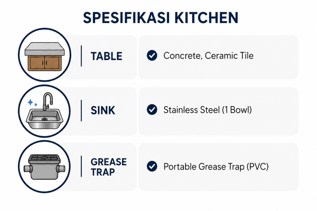 spesifikasi kitchen apartemen menara swasana