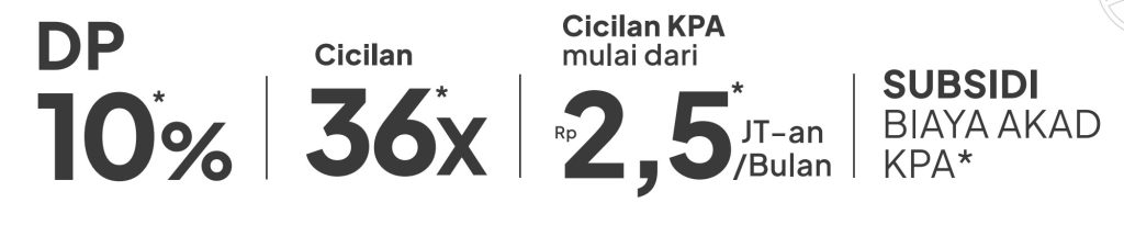 tentang harga